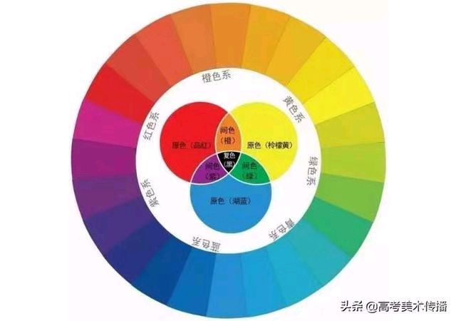 〔诗歌小辑〕作者 红叶（甘肃庆阳）【冰心文化传媒】（图15）