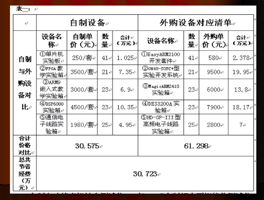 《锦城的故事◎特刊专集》诗文◎陶德元(图31)