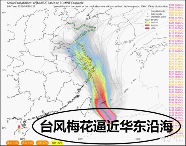 【经典推荐】费景义//台风雨（图2）