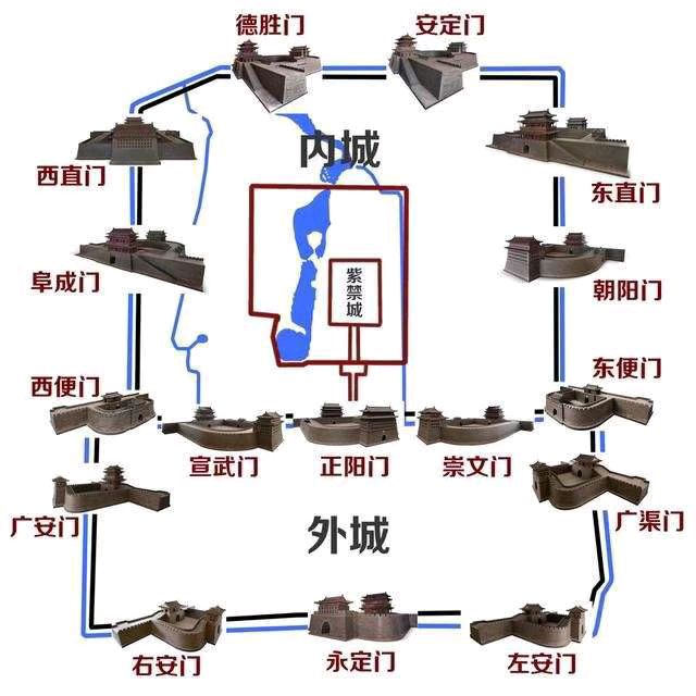 内九外七皇城四 四重奏 东便门 1之6 作者 刘云平（山西）【冰心文化传媒】（图3）