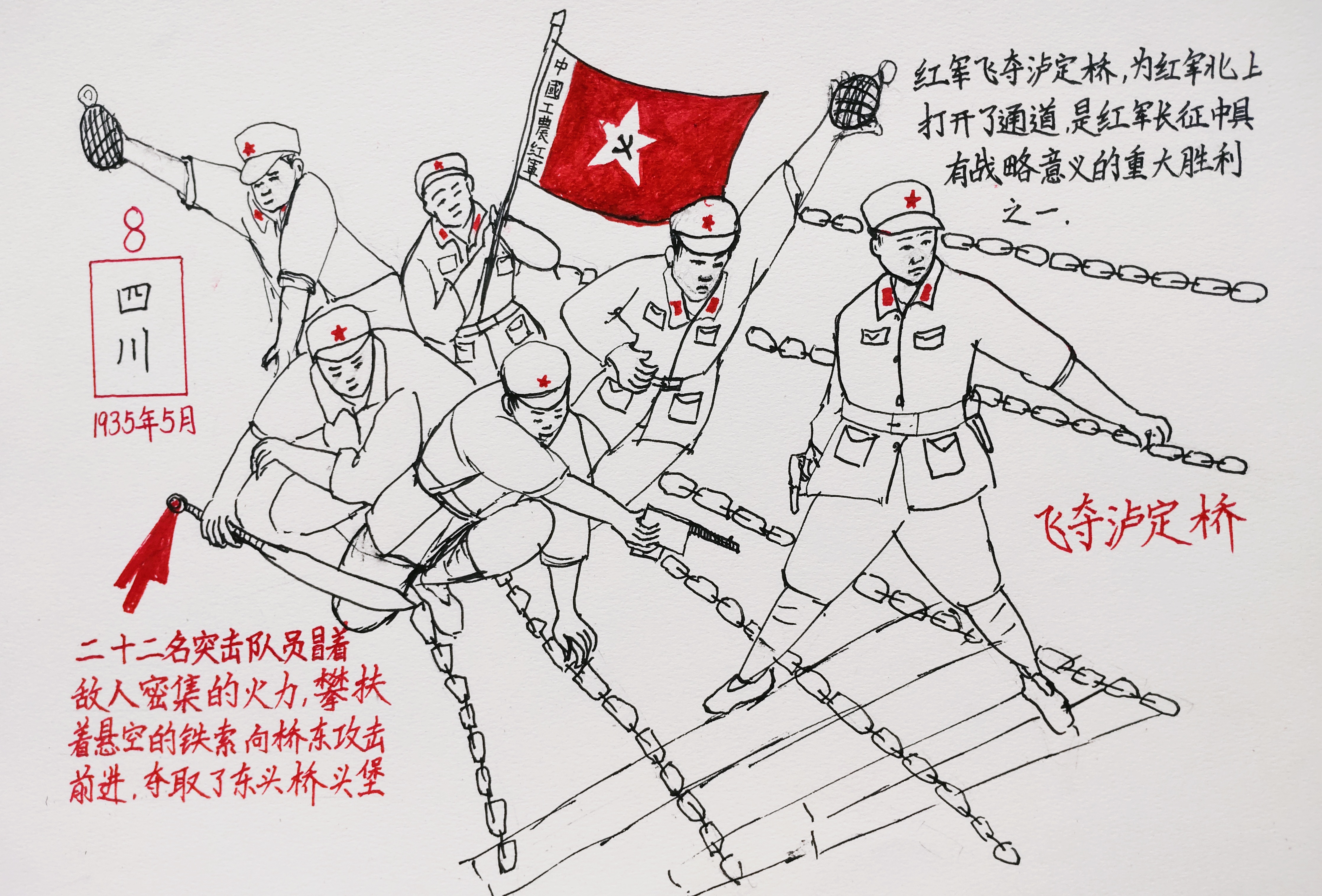 长征精神(图11)