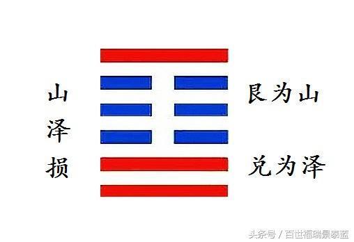 u=2382006757,2637642742&fm=173&app=25&f=JPEG.jpg