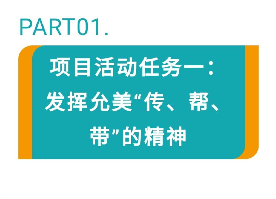【允美教育】专业引领走得快 携手共进走得远——西双版纳州小学数学乡村教研共同体第三次活动 之三（图3）