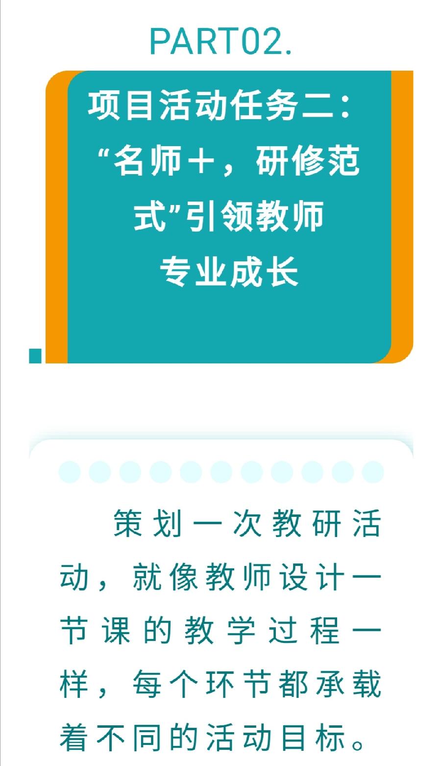 【允美教育】专业引领走得快 携手共进走得远——西双版纳州小学数学乡村教研共同体第三次活动 之三（图7）
