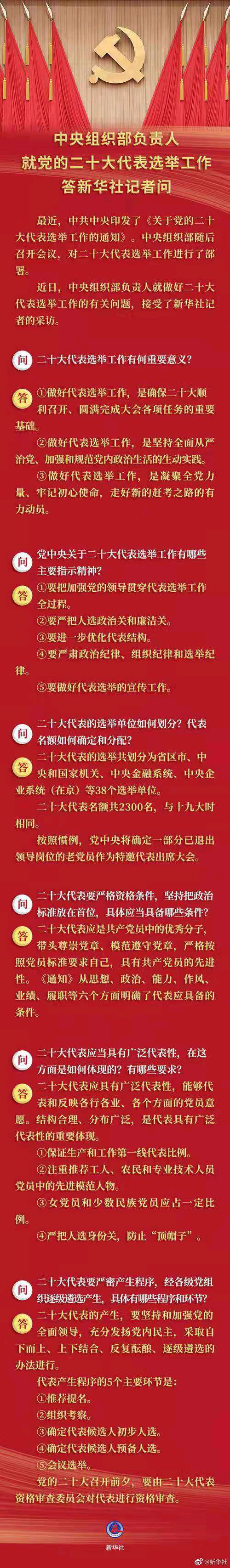 鹧鸪天-贺党的二十大代表成功选出* 文/冯志清（上海）【冰心文化传媒】（图10）