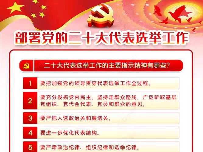 鹧鸪天-贺党的二十大代表成功选出* 文/冯志清（上海）【冰心文化传媒】（图11）