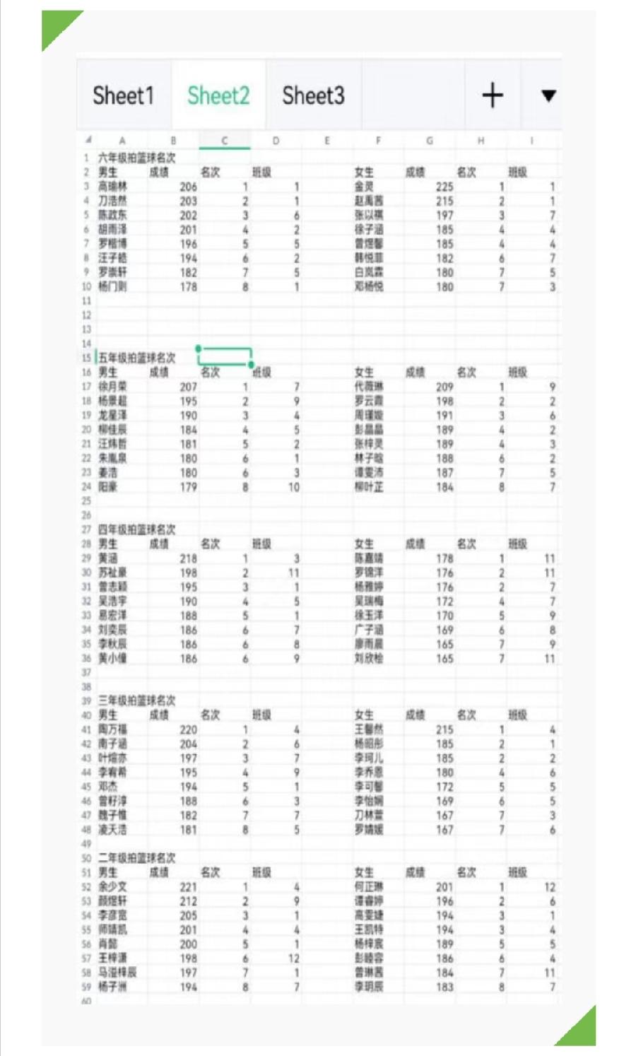 【允美教育】快乐锻炼，健康成长——允景洪小学暑假作业汇报（图16）