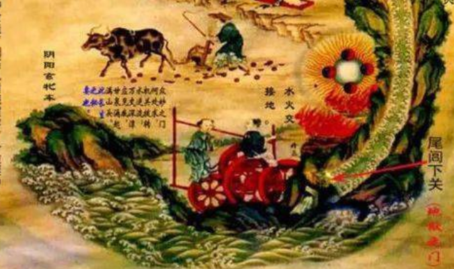 内经图 道家内丹之秘（图5）