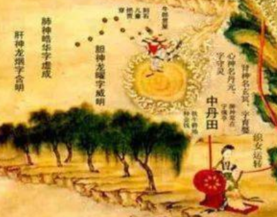 内经图 道家内丹之秘（图6）