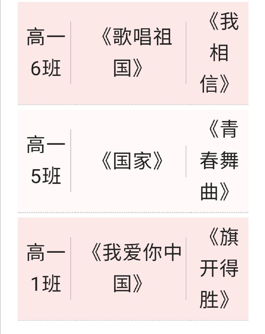 喜迎二十大，唱响新时代——西双版纳州第一中学国庆合唱比赛（图5）