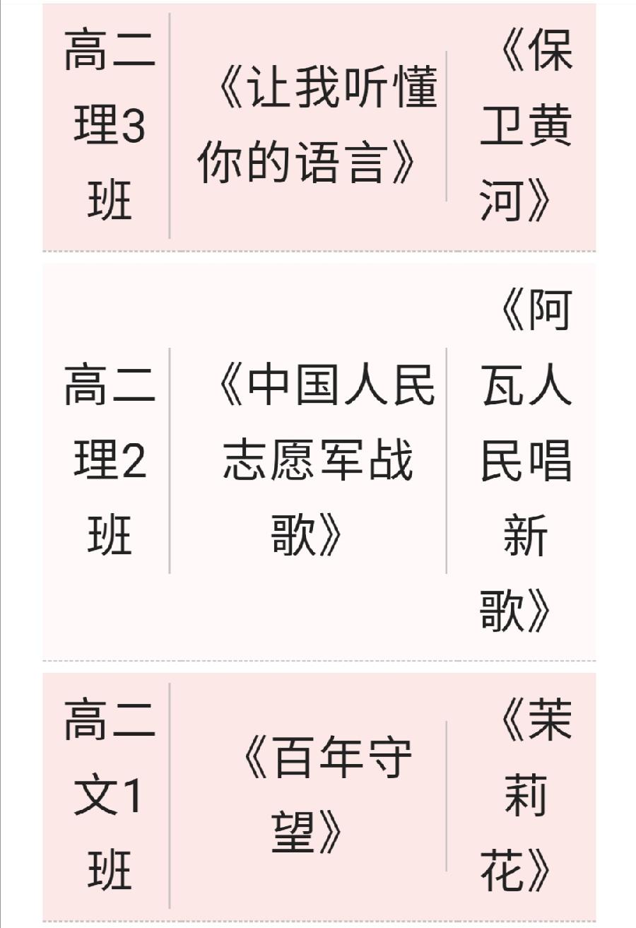 喜迎二十大，唱响新时代——西双版纳州第一中学国庆合唱比赛（图13）