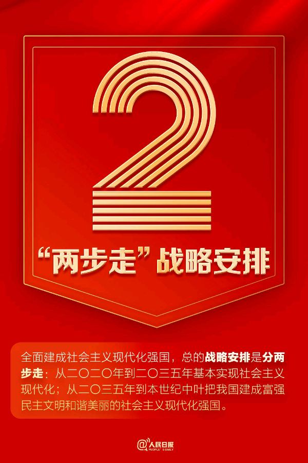 热烈庆祝党的廿大胜利召开 作者雪松诗韵（图3）
