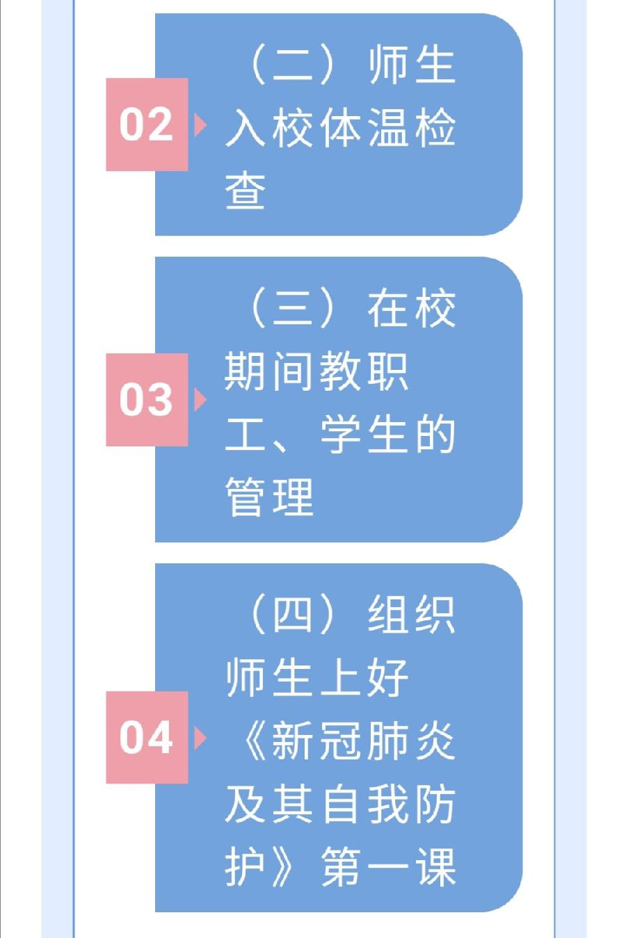 【允美教育】师生齐心共抗疫 允美行动暖人心（图10）