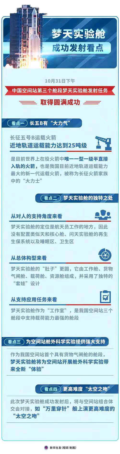 霜天晓角-天和梦天对接太空T型别墅圆梦* 文/冯志清（上海）【冰心文化传媒】（图5）