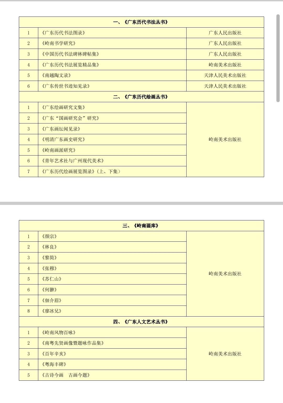 林雅杰书法学术欣赏（图9）