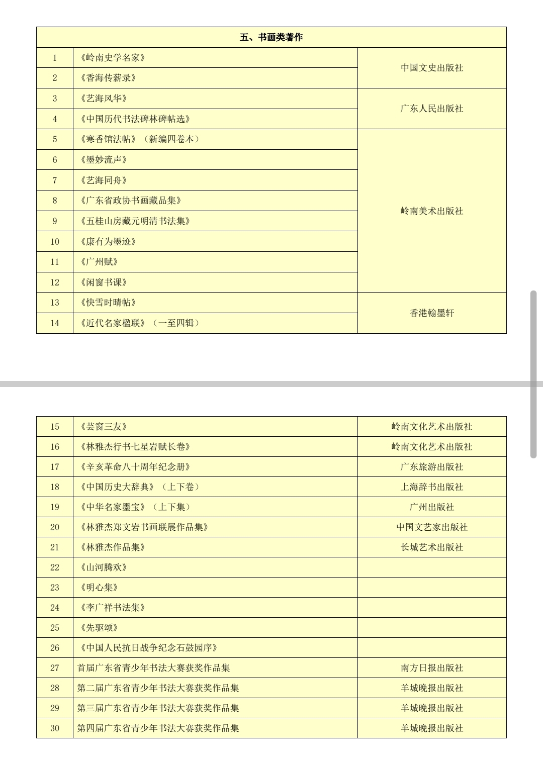 林雅杰书法学术欣赏（图10）