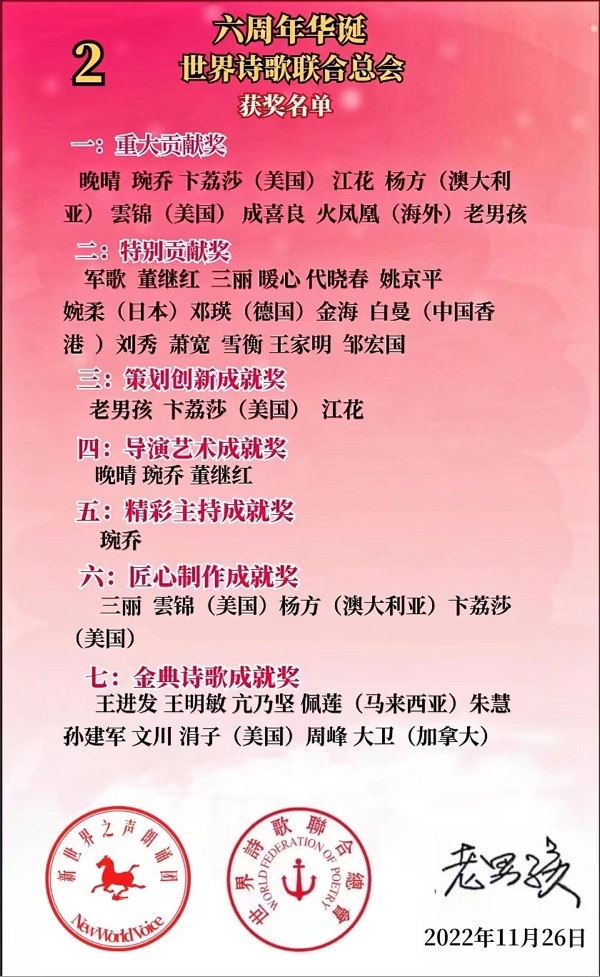 ㊗️世界诗歌联合总会六周华诞庆典🌏获奖人员名单🌹🍷🔥（图4）