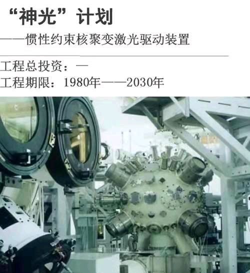 喜春来-人类可控核聚变“净能量增益”实验获突破文/冯志清（上海）【冰心文化传媒】（图17）
