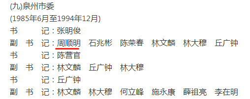 “龙江精神”的推动者 周顺明先贤||作者•陈金龙(图7)