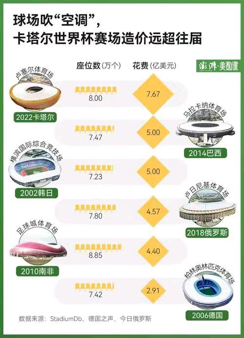 冯志清（上海）卡塔尔世界杯盘点之二【冰心文化传媒】（图7）