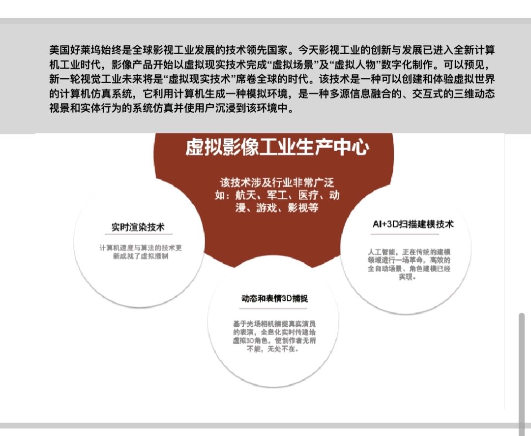 【雅诗总会】萧宽艺术馆规划图展示(图16)