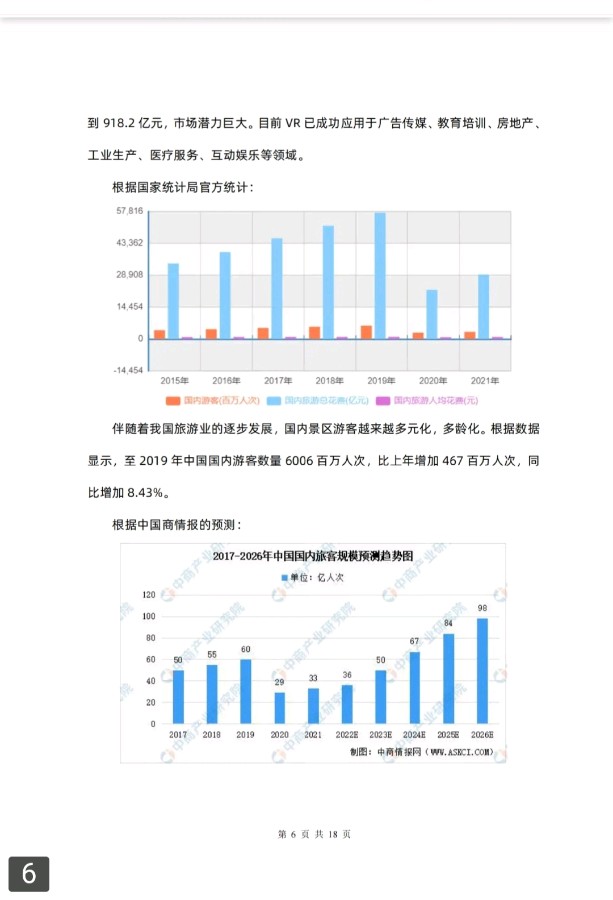 浙江安吉乡村振兴:太空一粒米飞蝶VR旅游战略合作！！【雅诗总会】（图7）