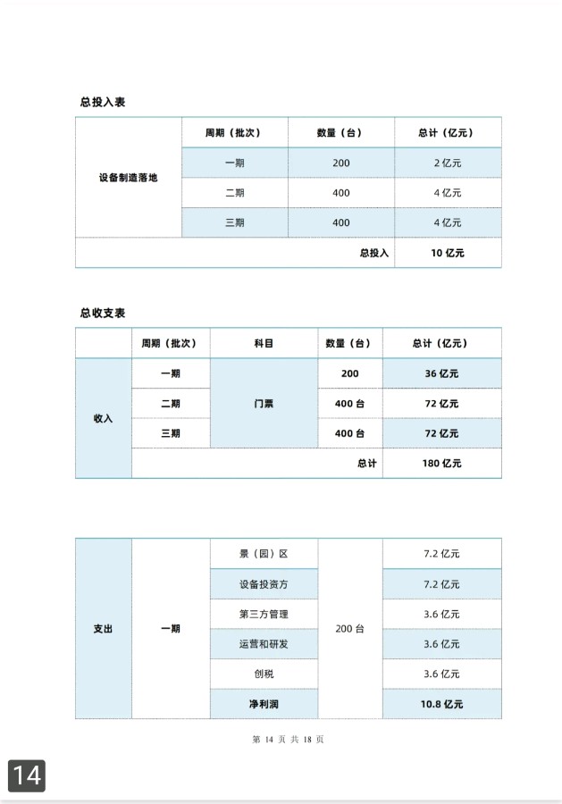 浙江安吉乡村振兴:太空一粒米飞蝶VR旅游战略合作！！【雅诗总会】（图15）