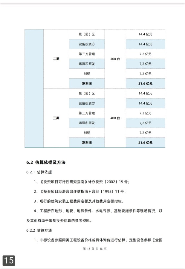 浙江安吉乡村振兴:太空一粒米飞蝶VR旅游战略合作！！【雅诗总会】（图16）