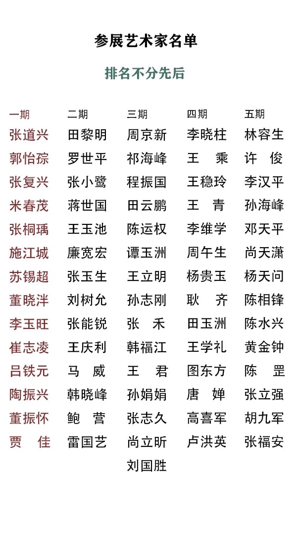'我们的中国梦——文化进万家'当代中国画名家邀请展(图4)