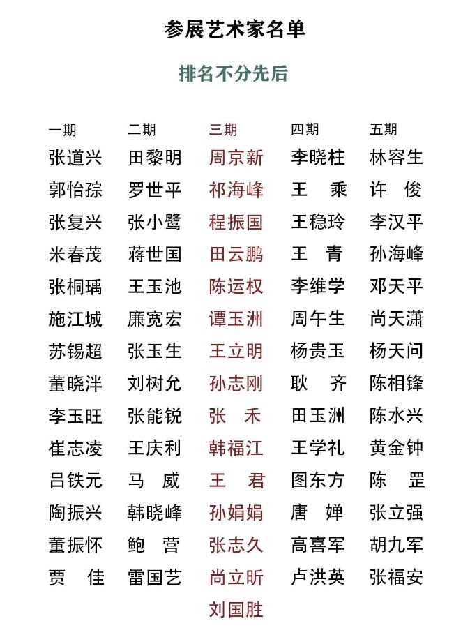 【雅诗总会】“我们的中国梦——文化进万家”当代中国画名家邀请展(三)(图3)