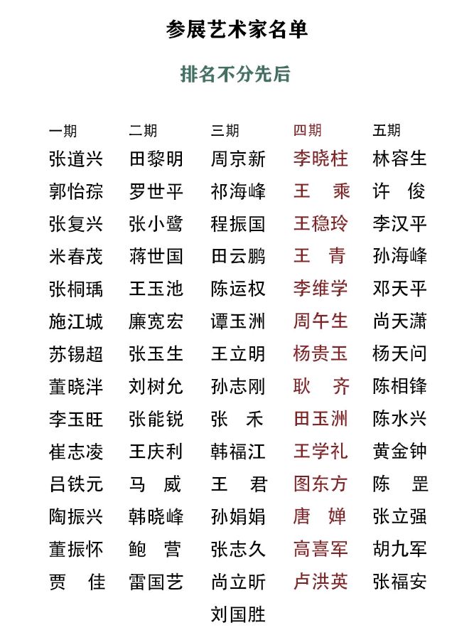 【雅诗总会】“我们的中国梦——文化进万家”当代中国画名家邀请展(四)(图3)