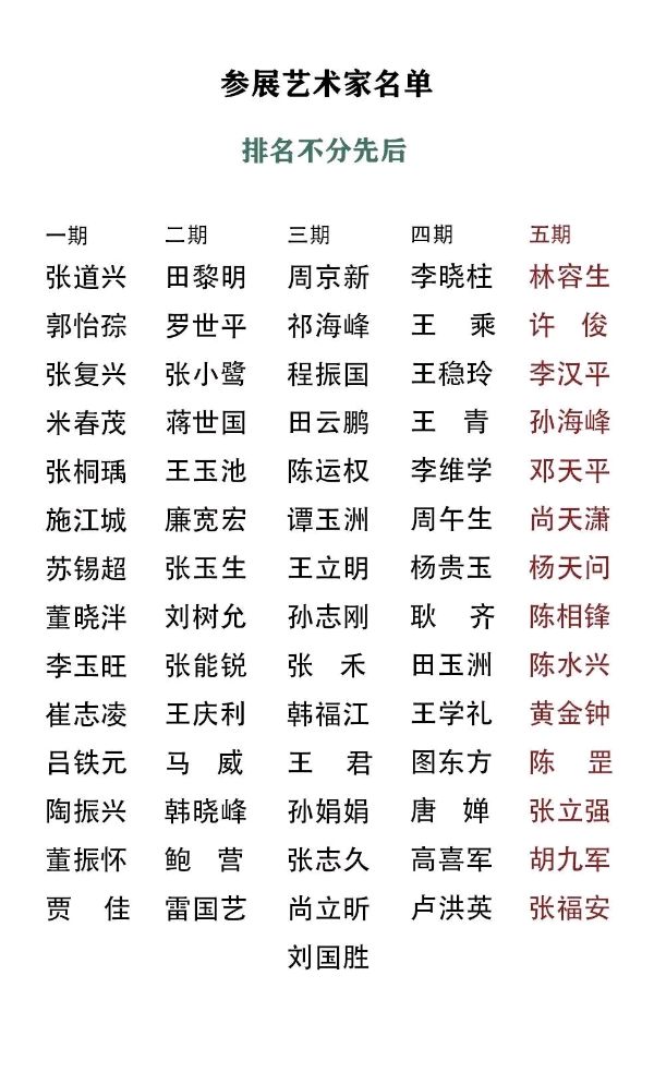 【雅诗总会】“我们的中国梦——文化进万家”当代中国画名家邀请展(五)(图3)