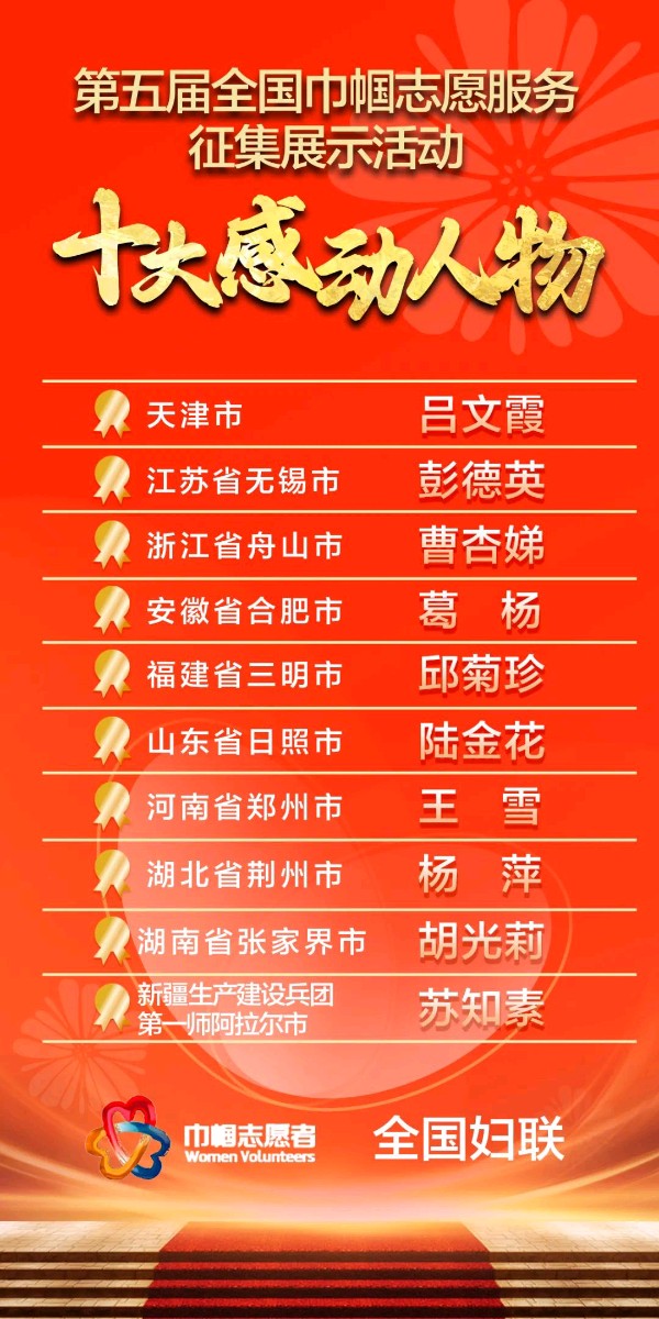 癸卯春日抒怀：三.八节致陆金花（新韵）王福中（图3）
