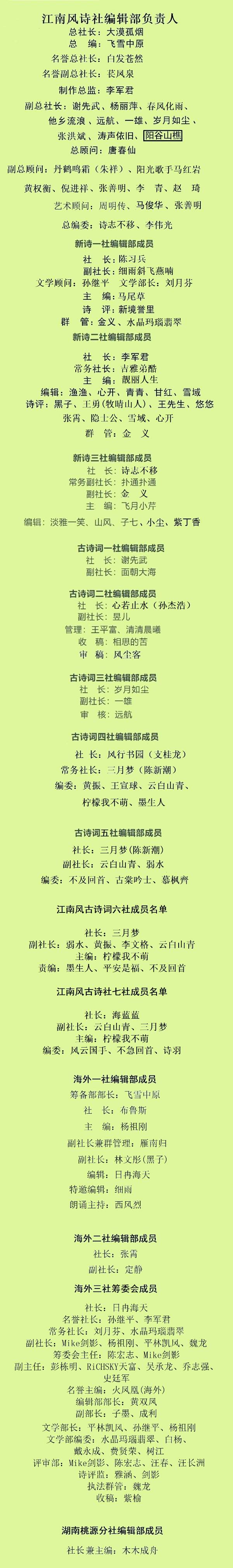 《江南风诗刊》三社看图写诗第六十九期（图5）