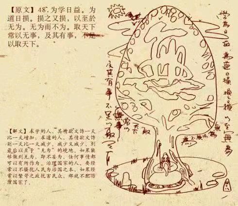 艺术家萧宽挥毫中国老年书画艺术展《活成艺术》——萧宽格言漫记576【雅诗总会】🔥（图58）