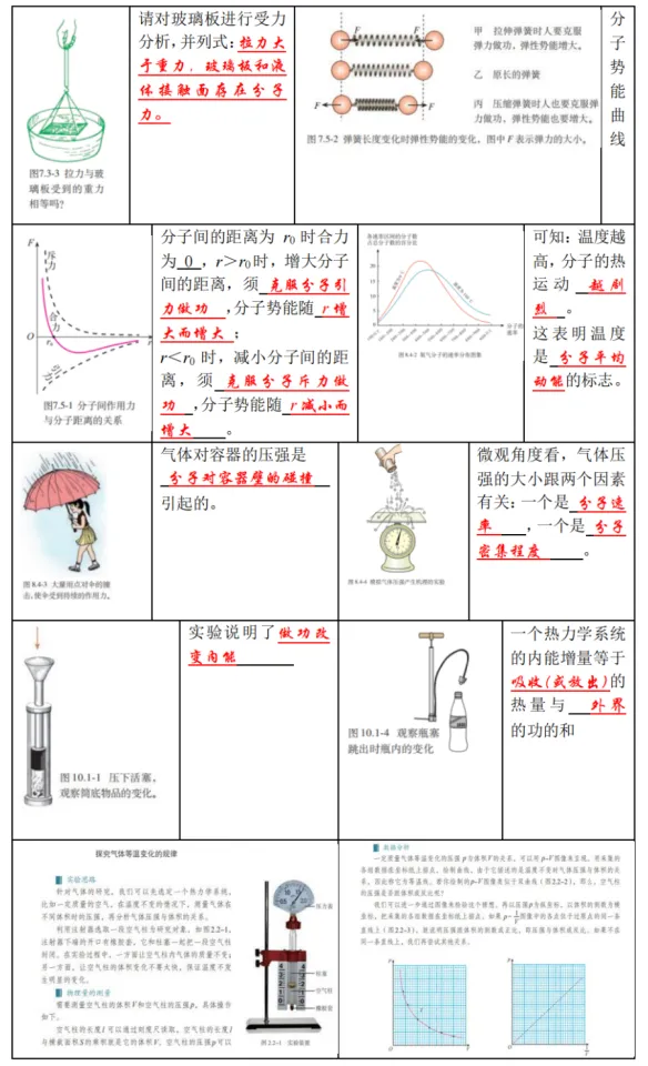 新高考物理备考：回归课本，换个角度，图说物理（3）（图3）