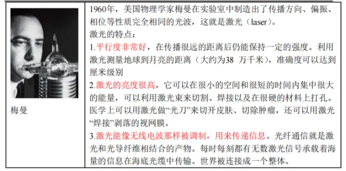 新高考物理备考：回归课本，换个角度，图说物理（3）（图9）
