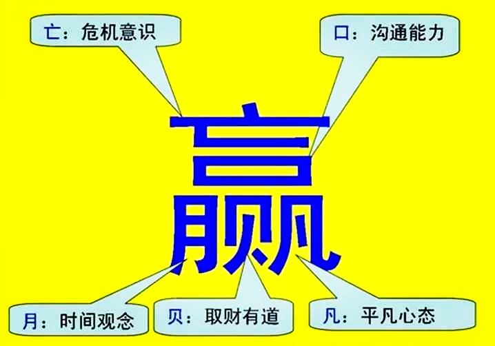 独辟蹊径，旗开得胜——读黄小平的《汉字趣解》有感（图2）