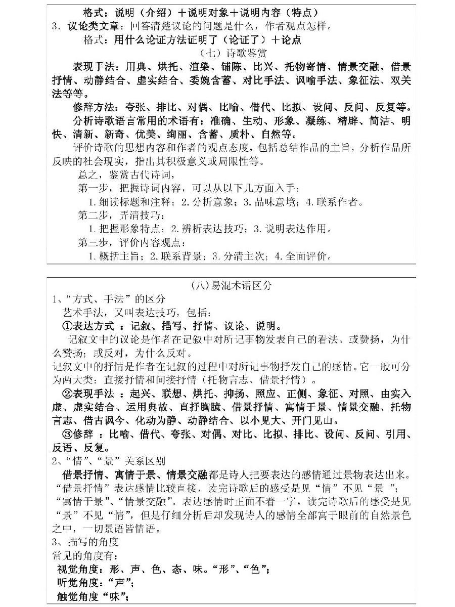 语文答题指南（图2）