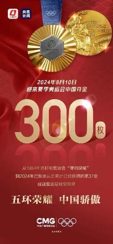 2024年奥运会抒怀（五首）文：王再祥【四合院诗刊】世界诗人名人展10121期（图4）
