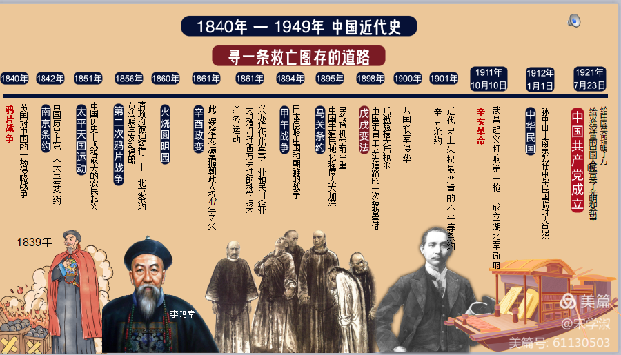 南华园一区社区举办未成年人“红色记忆 传承力量 ——追寻党的光辉历程”主题活动