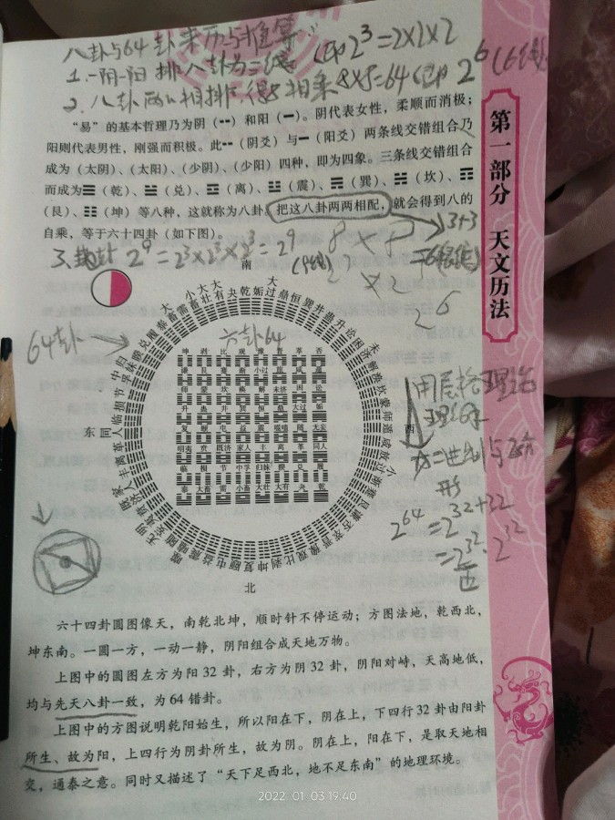 《周易卦图、公式与数理》（图2）