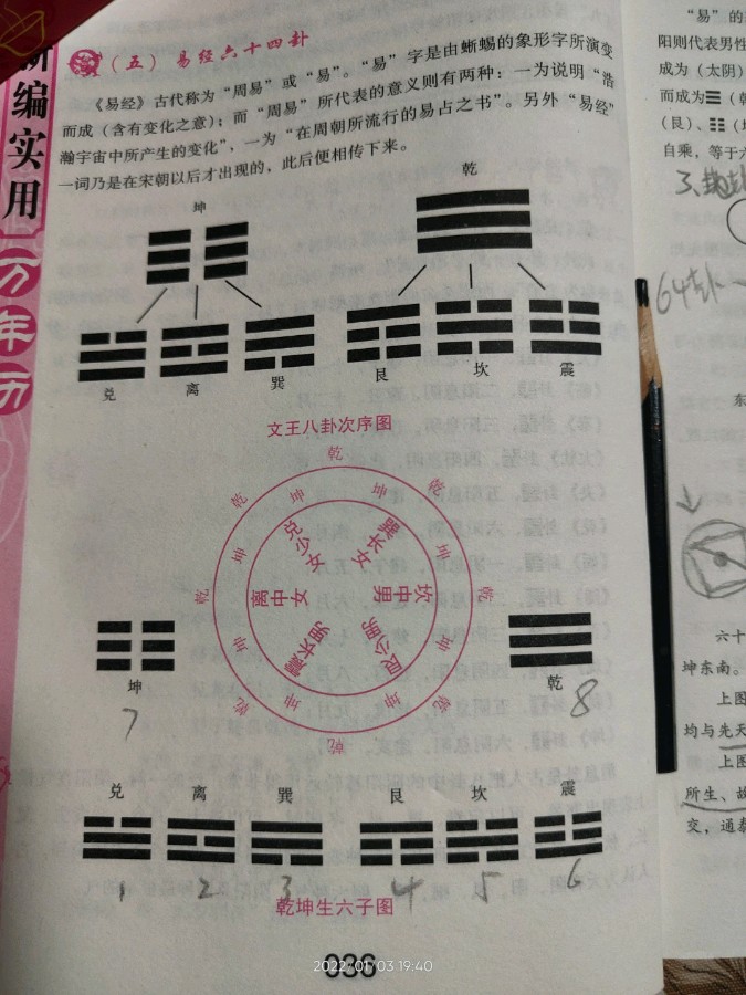 《周易卦图、公式与数理》