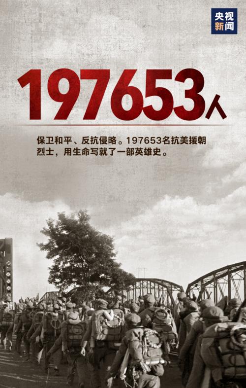 《我们相聚鸭绿江畔》作者：范苏龙【长安街总社】世界诗人名人展10140期（图6）