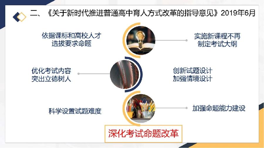 新高考的命题方向•要求•内容•重点•技术•评价（图10）