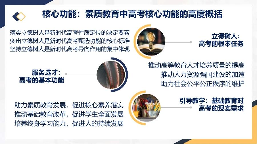 新高考的命题方向•要求•内容•重点•技术•评价（图24）