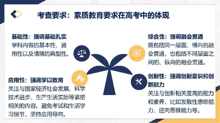 新高考的命题方向•要求•内容•重点•技术•评价（图26）