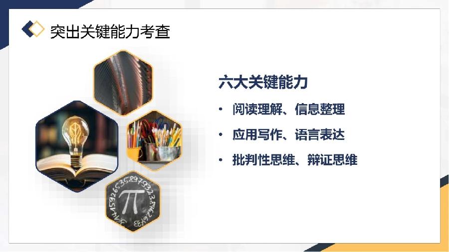 新高考的命题方向•要求•内容•重点•技术•评价（图36）