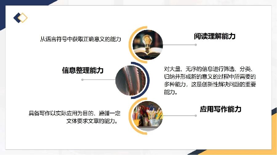 新高考的命题方向•要求•内容•重点•技术•评价（图38）