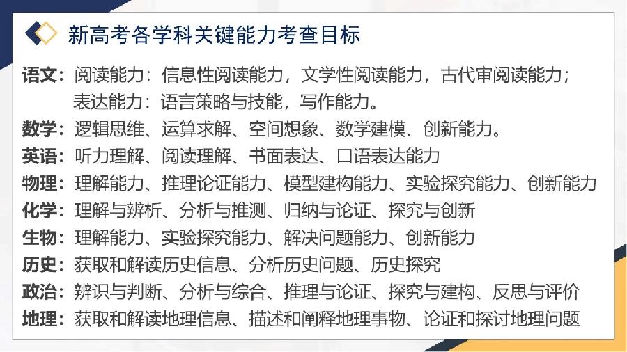 新高考的命题方向•要求•内容•重点•技术•评价（图40）